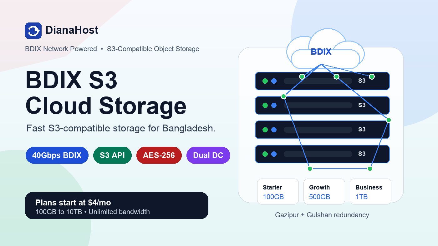 BDIX S3 Cloud Storage banner for DianaHost