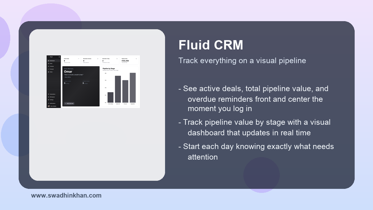 Fluid CRM lifetime deal workflow benefits with Fluid CRM