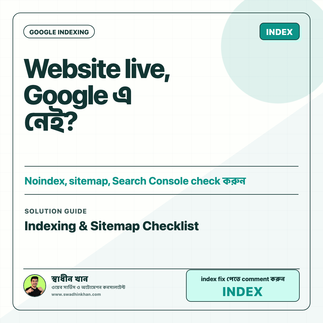 Google Indexing & Sitemap Checklist preview