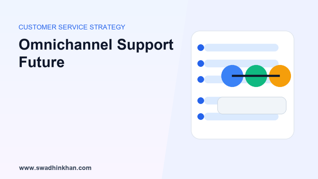 Omnichannel support premium cover showing connected customer service channels