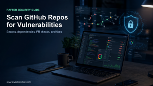 scan GitHub repos with Rafter GitHub security scanner