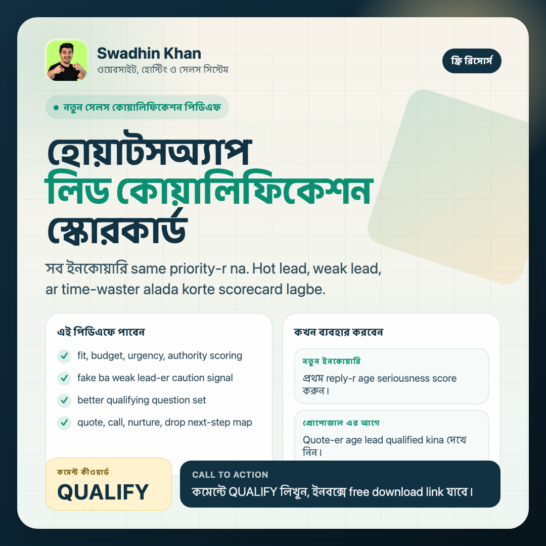 WhatsApp Lead Qualification Scorecard preview
