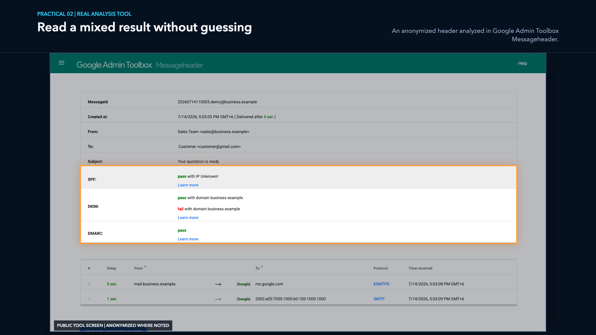 Google Admin Toolbox Messageheader showing mixed email authentication results