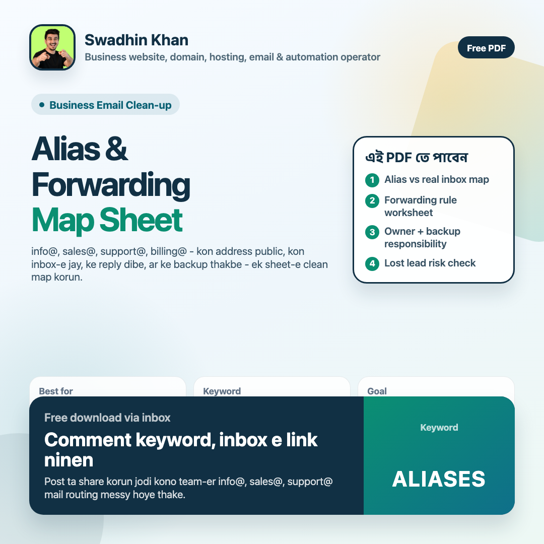 Business Email Alias & Forwarding Map Sheet preview