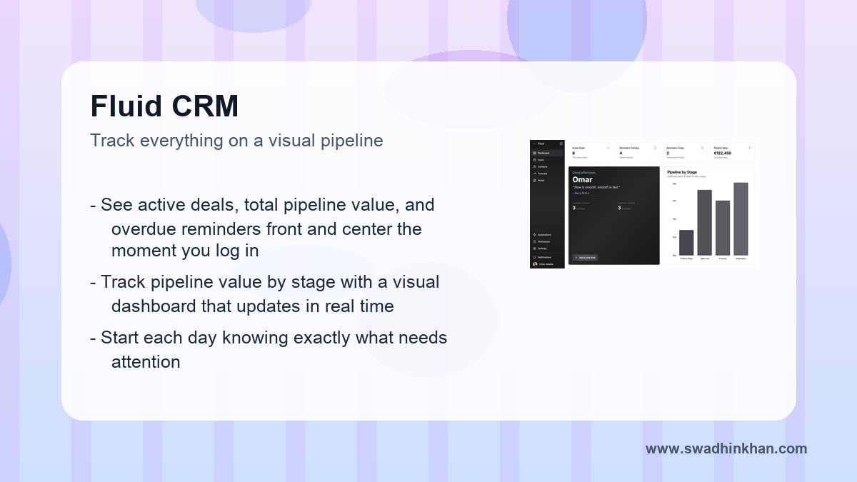 Fluid CRM review workflow benefits with Fluid CRM
