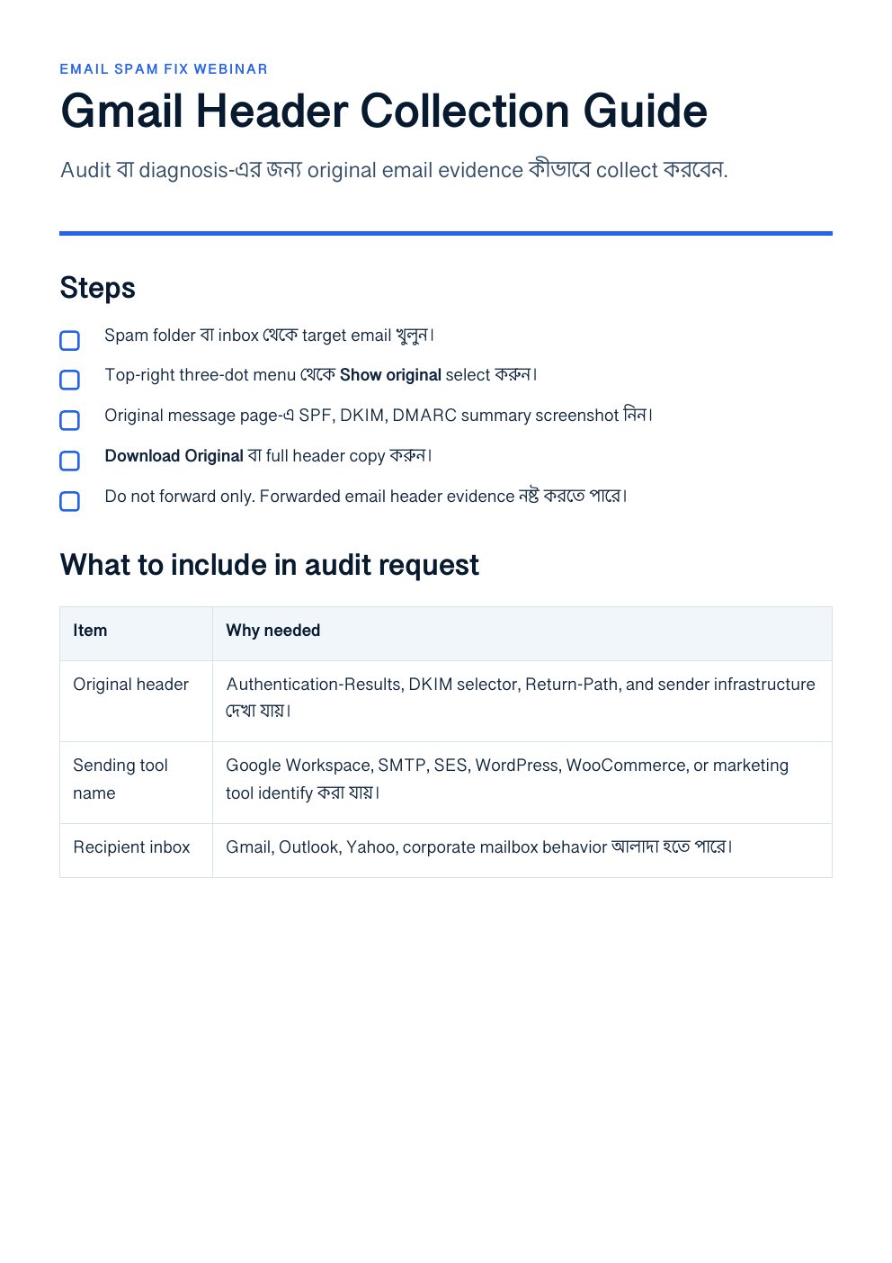 Gmail Header Collection Guide PDF preview