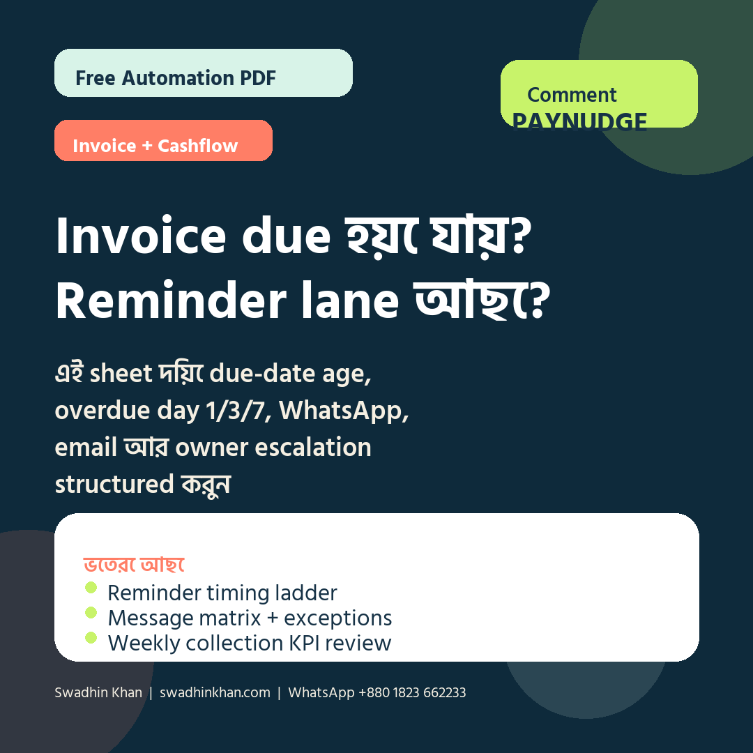 Invoice Reminder Automation Timing Sheet workbook preview