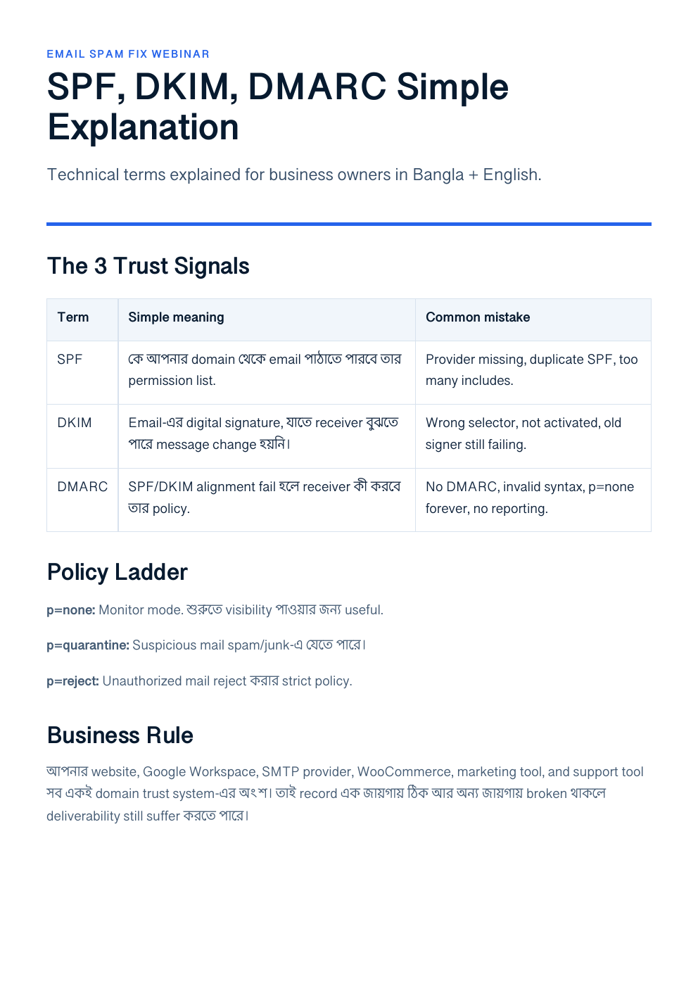 SPF DKIM DMARC Explainer PDF preview
