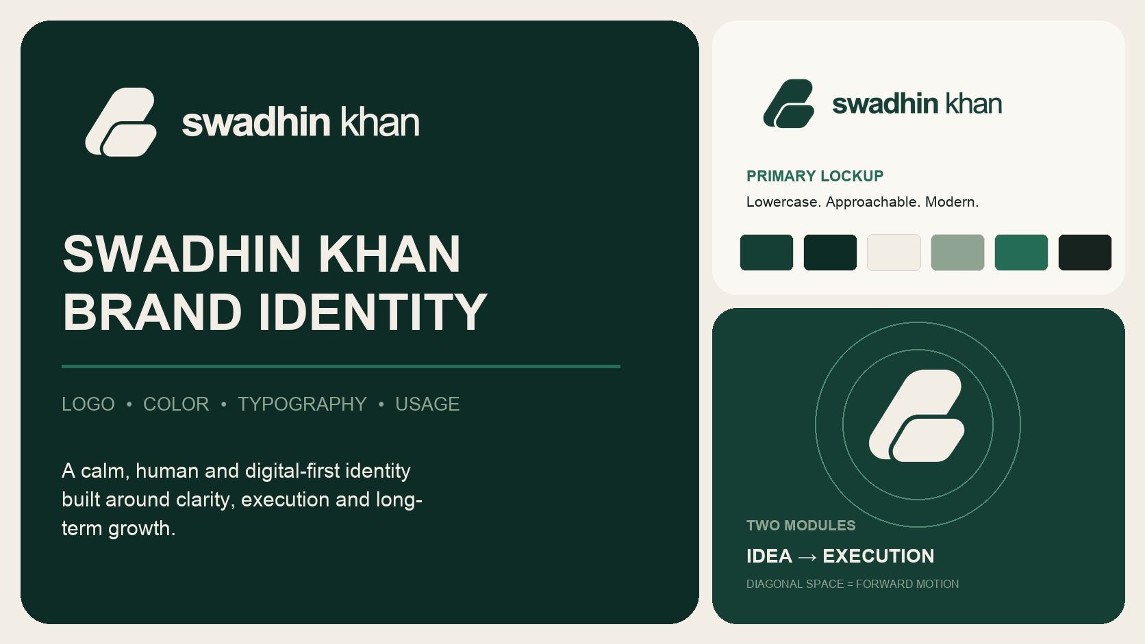 Swadhin Khan brand identity-এর official logo, color palette ও icon meaning-এর feature image