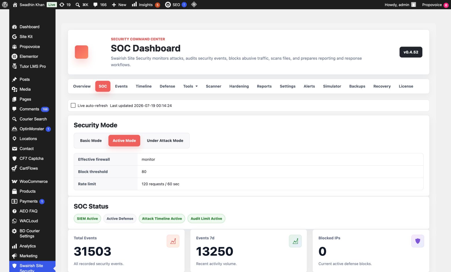 Swairish Site Security with SOC dashboard showing severity mix, categories, activity, and correlated security events.