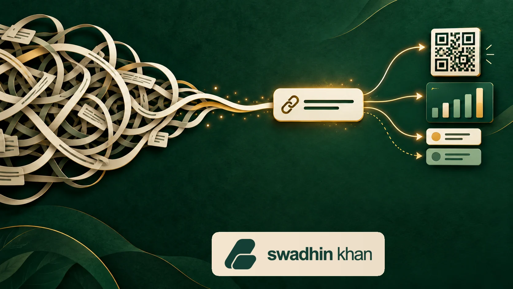 Switchy link management and analytics workflow with the official Swadhin Khan logo