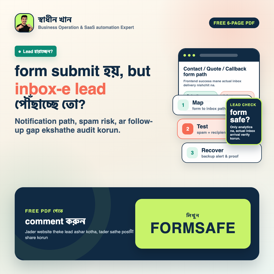 Website Form Lead Rescue Sheet workbook preview
