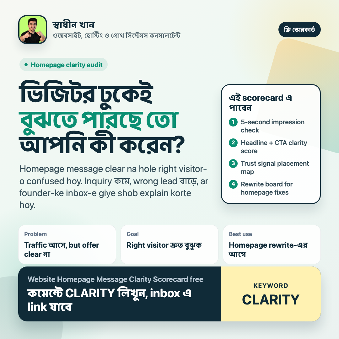 Website Homepage Message Clarity Scorecard preview