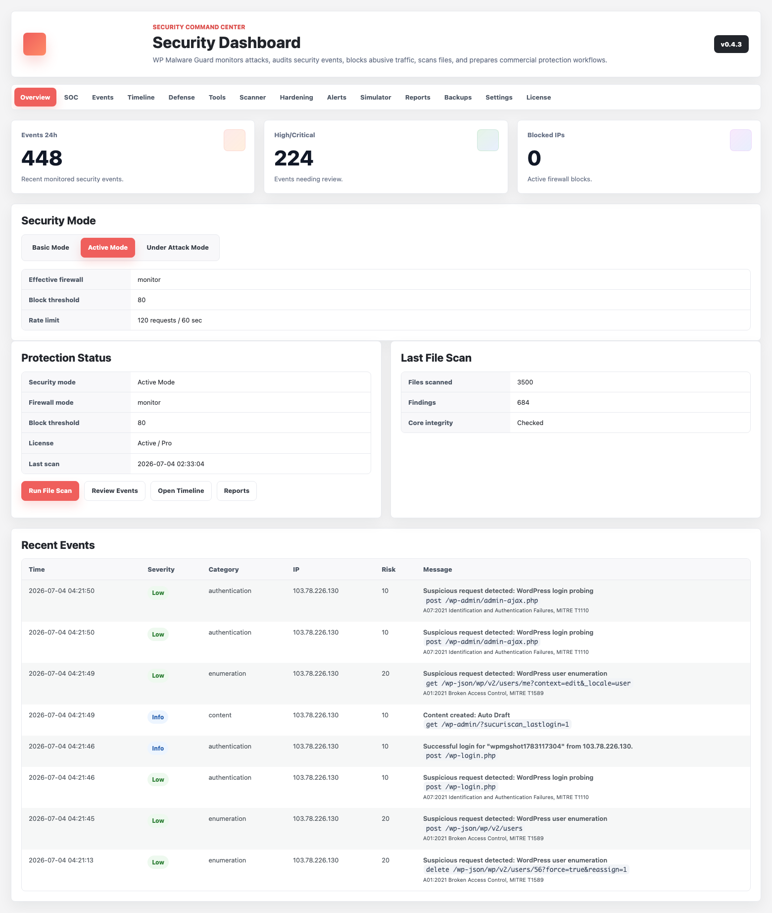 Swairish Site Security security dashboard showing event counts, security mode, scan status, and recent events.