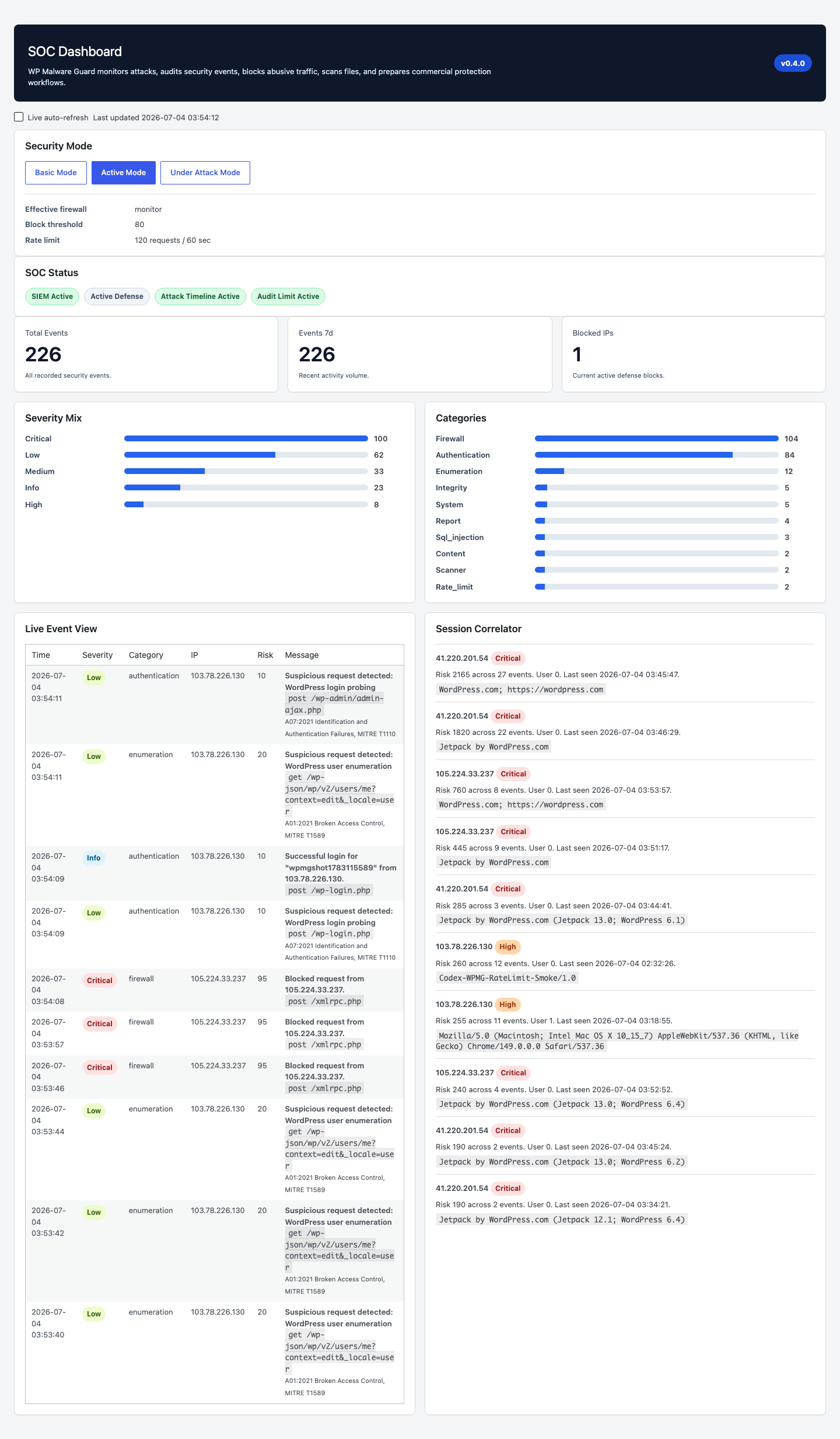WP Malware Guard SOC dashboard with security modes, event summaries, and session correlator